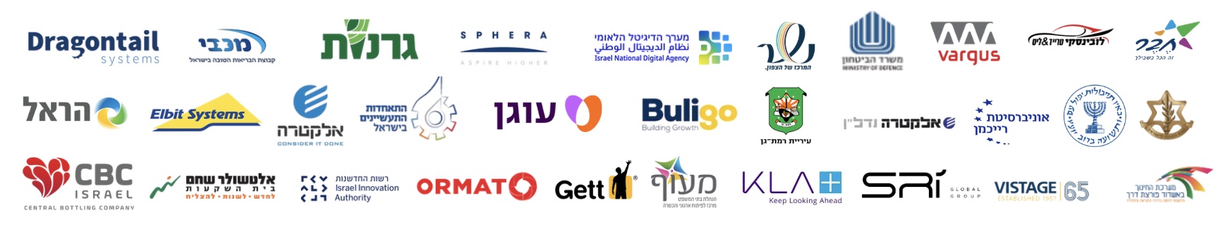 Harari Partners client logo wall